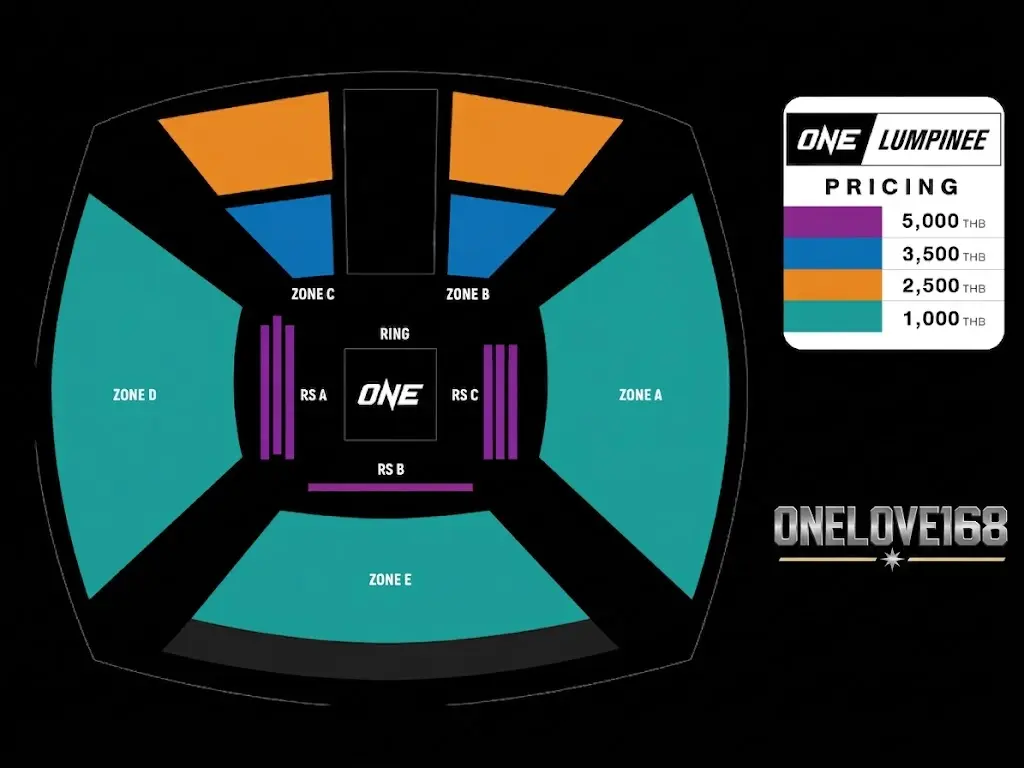 ผังที่นั่งเวทีลุมพินี ONE Championship onelove168